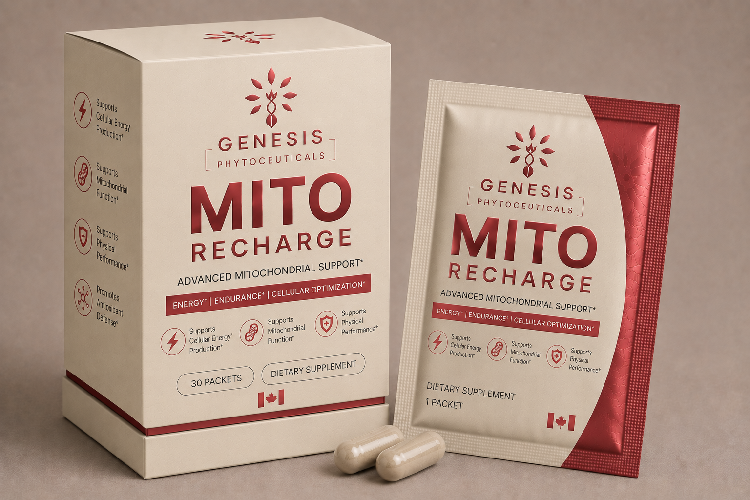 Genesis Phytoceuticals Mito Recharge packaging